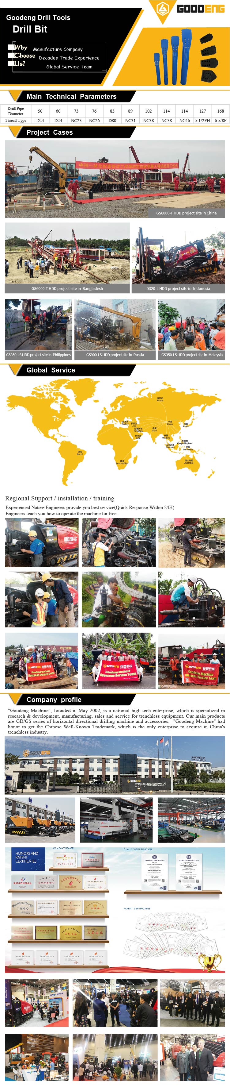 钻具 英文 详情 页 -03