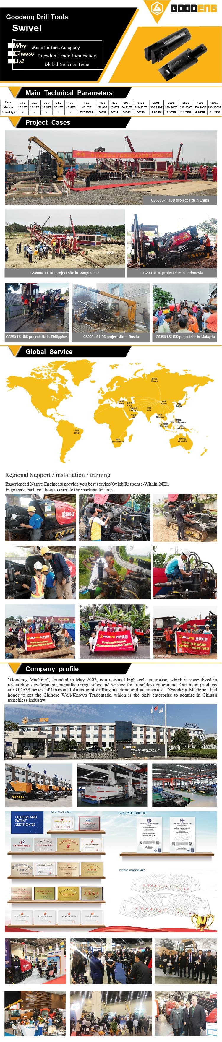 钻具 英文 详情 页 -04