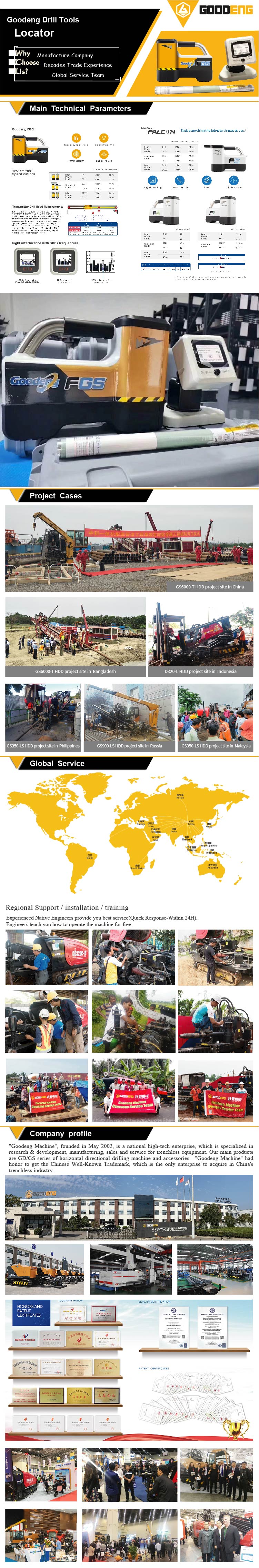 钻具 英文 详情 页 -01