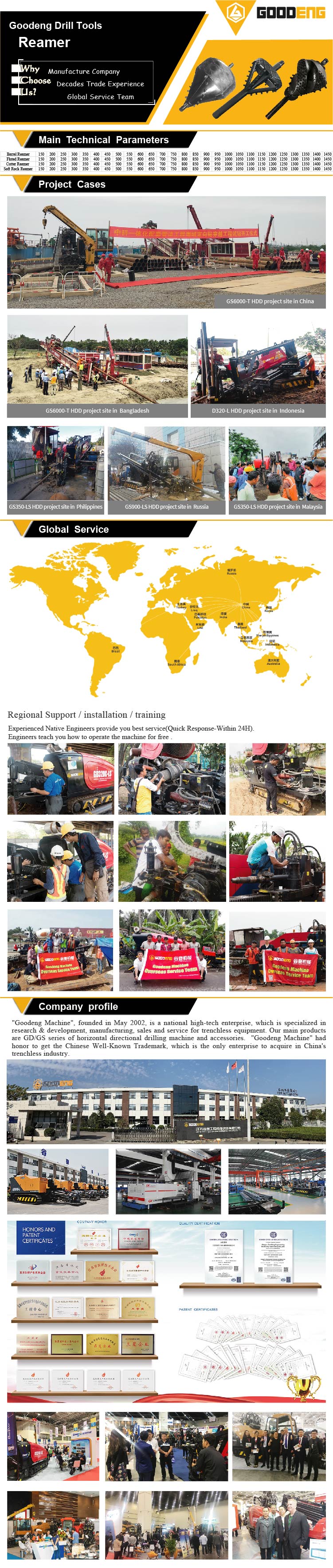 钻具 英文 详情 页 -05